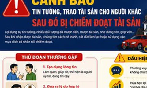 Cho mượn xe, góp vốn không ràng buộc, nhiều người “mất cả chì lẫn chài”