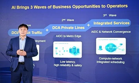 Huawei đề xuất OTN thế hệ mới cho mạng toàn quang lấy AIDC làm trọng tâm