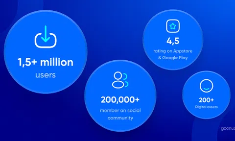 1.5 triệu người dùng chỉ trong 18 tháng - với ONUS, bất kỳ ai cũng có thể sở hữu Bitcoin