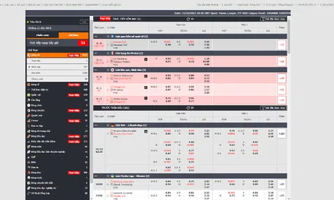 Sân chơi thể thao Kingfun - Uy tín bậc nhất thị trường nhà cái