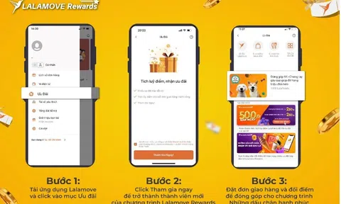 LALAMOVE DELIVER CARE CHUNG TAY GIẢI CỨU THÚ CƯNG TOÀN CẦU QUA CHIẾN DỊCH "NHỮNG DẤU CHÂN HẠNH PHÚC” (MAKE A PAWFECT MOVE)