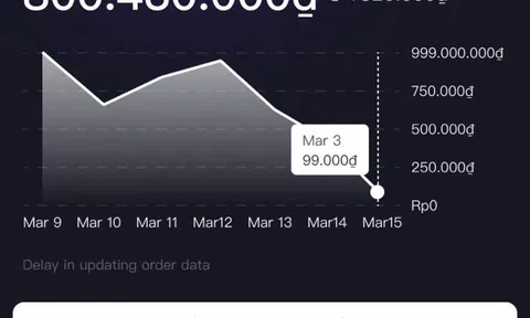 Các tính năng của iBooming khuyến khích sự phát triển của những người có ảnh hưởng và thương hiệu trong kỷ nguyên số