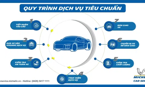 Michelin Car Service nâng tầm trải nghiệm bảo dưỡng nhanh dành cho ô tô tại Việt Nam